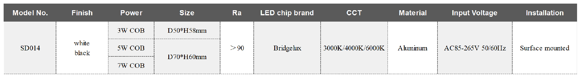 表格参数_SD014(1).png